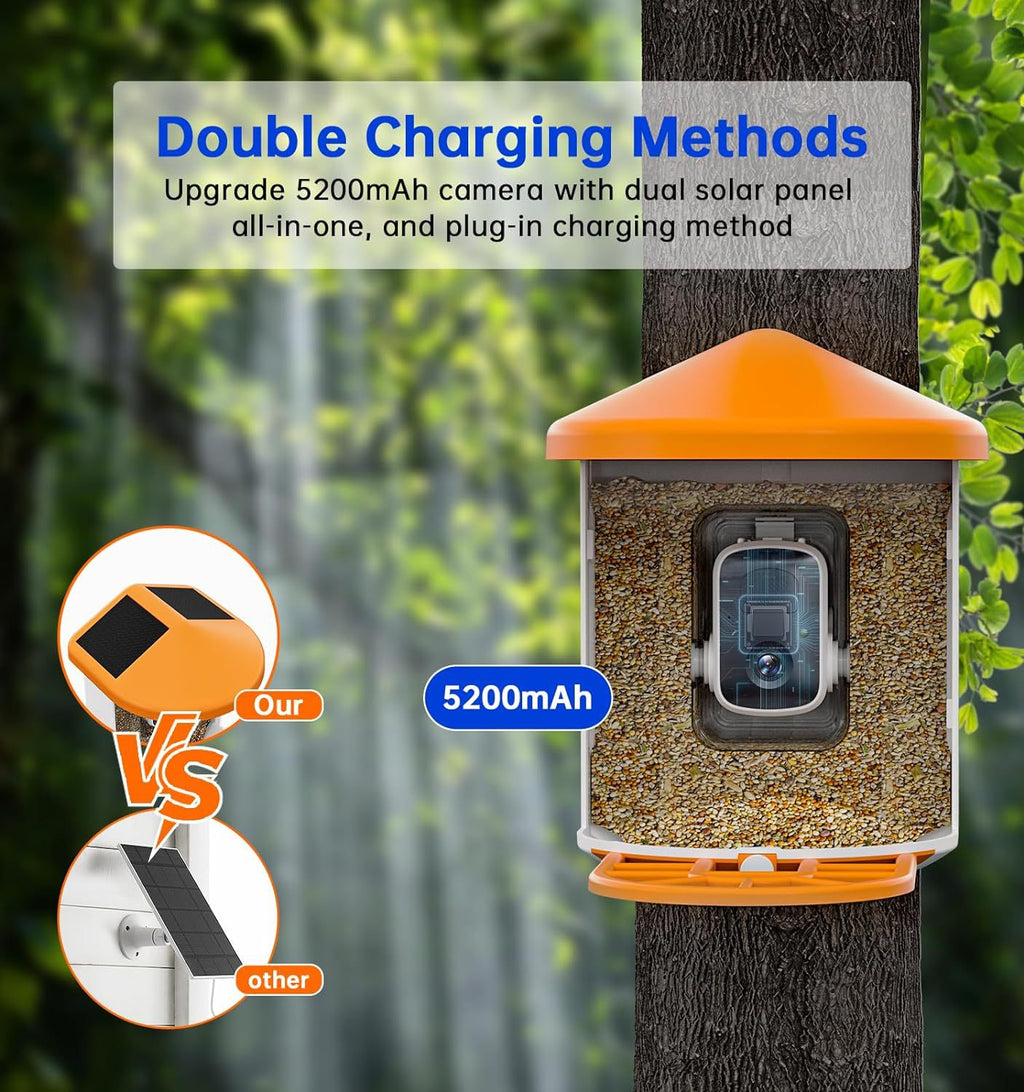 Smart Feeder Surveillance Wireless Camera