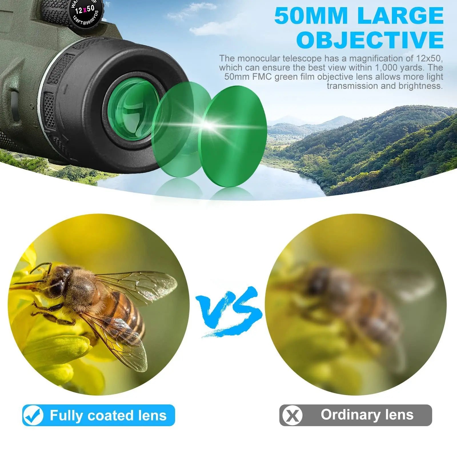High-power 80X100 Telescope Magnifying Glass Bird-watching Binocular Remote Zoom BAK4 Prism for outdoors